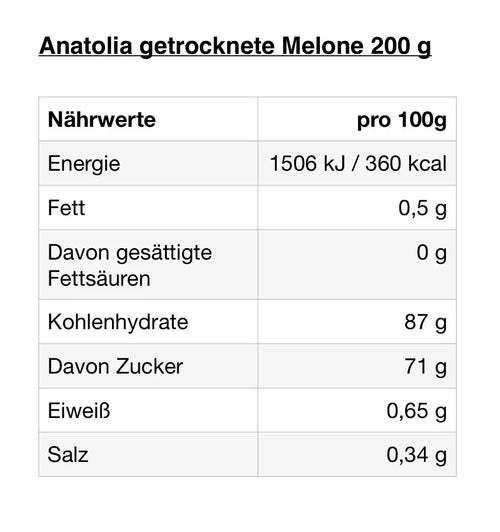 Anatolia getrocknete Melone - Naturnaturia
