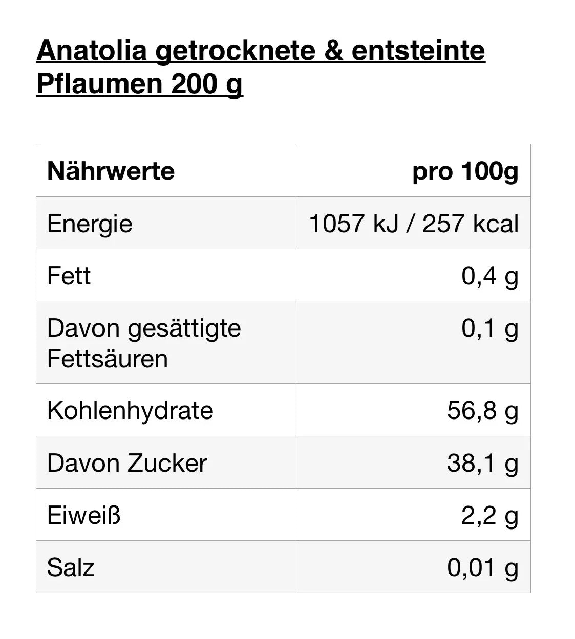 Anatolia getrocknete & entsteinte Pflaumen - Naturnaturia